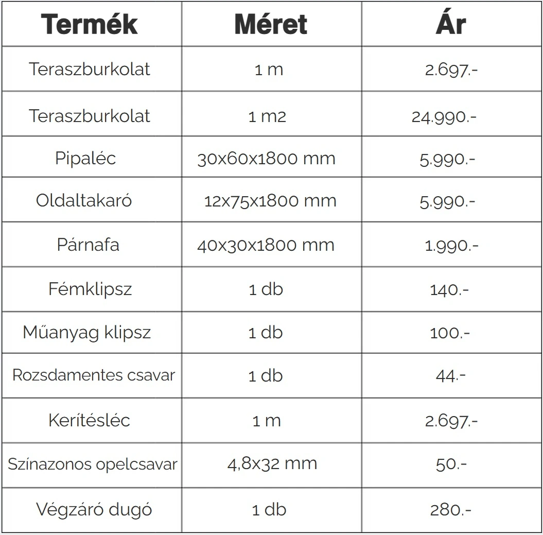 Árlista